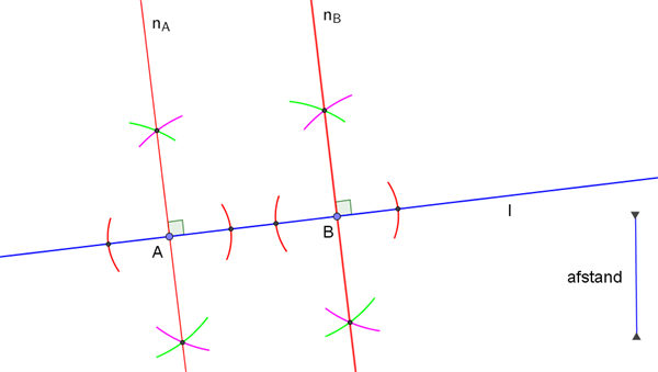 Figur 7A At Konstruere En Parallel Linje I En Given Afstand