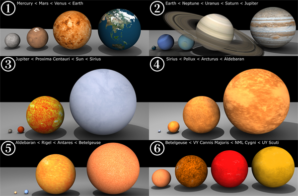 Comparison _of _planets _and _stars _(sheet _by _sheet )_(Apr _2015_update)