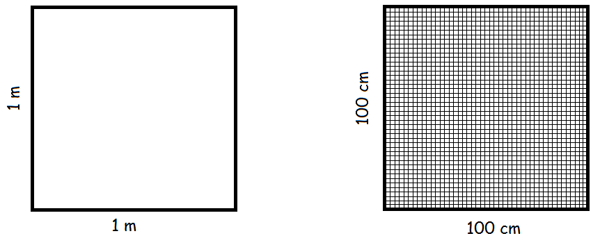 sne hvid Lagring Moralsk uddannelse Enheder (Matematik C, Geometri) – Webmatematik