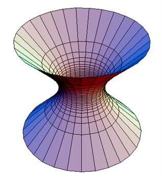 Hyperboloid Of One Sheet