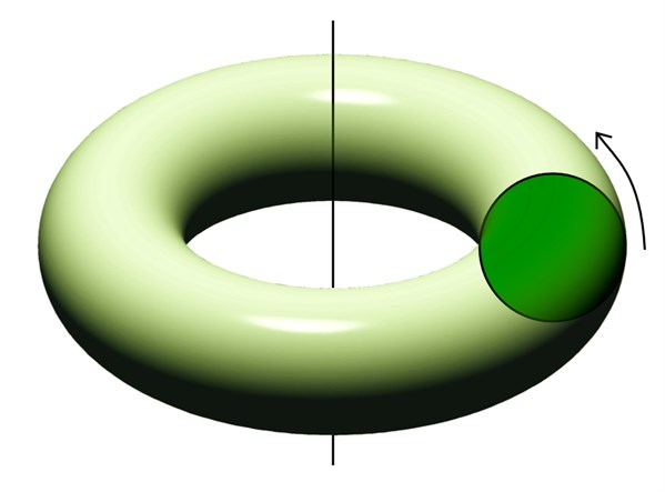 Torus