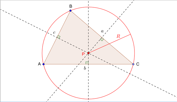 Figur 2 Trekanten Med Omskreven Cirkel