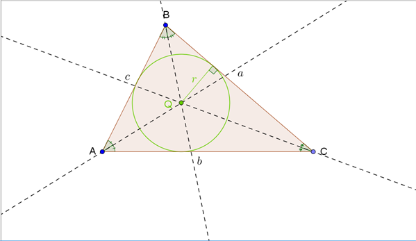 Figur 3 Trekanten Med Indskreven Cirkel