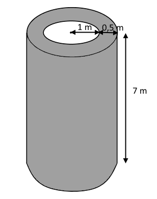 Struktør _areal _eks _2_cylinder.