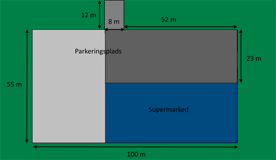 Vejasfalt _areal _eks 2_inddel