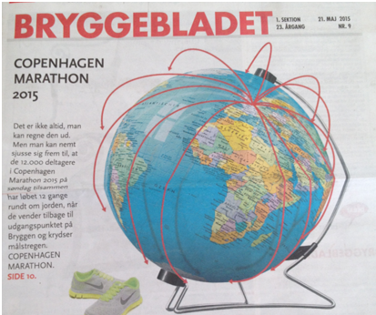 Bryggebladet