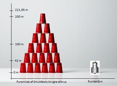 Kopogrundetårn