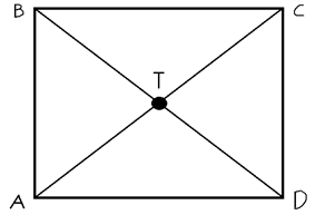 Trekanternes Tyngdepunkt - Billede 1