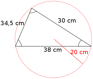 Areal Trekant Omskrevne