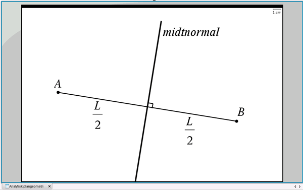 Figur 1 Midtnormal