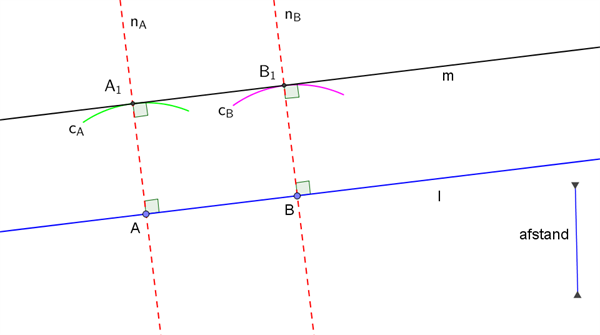 Figur 7B At Konstruere En Parallel Linje I En Given Afstand